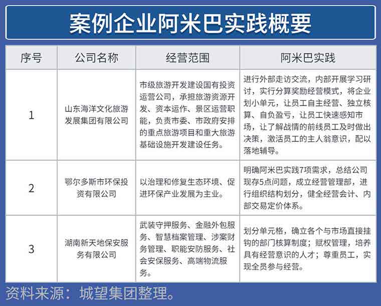 收官戰_副本