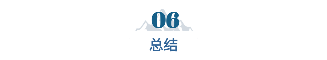 IT互聯(lián)網(wǎng)科技風(fēng)智慧城市公眾號文章標題 (5)